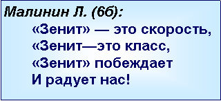 Подпись: Малинин Л. (6б):«Зенит» — это скорость, «Зенит—это класс,«Зенит» побеждает И радует нас!